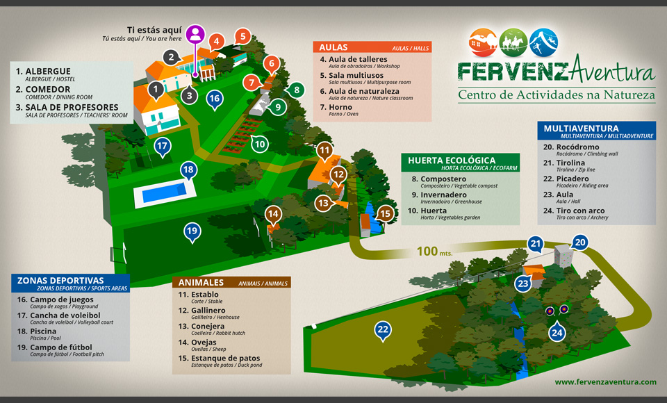 FervenzAventura - Infografía 3D